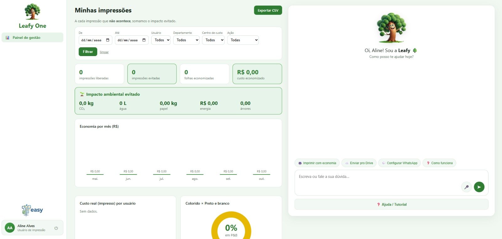 Painel de gestão Leafy One com impressões evitadas, folhas economizadas e impacto ambiental